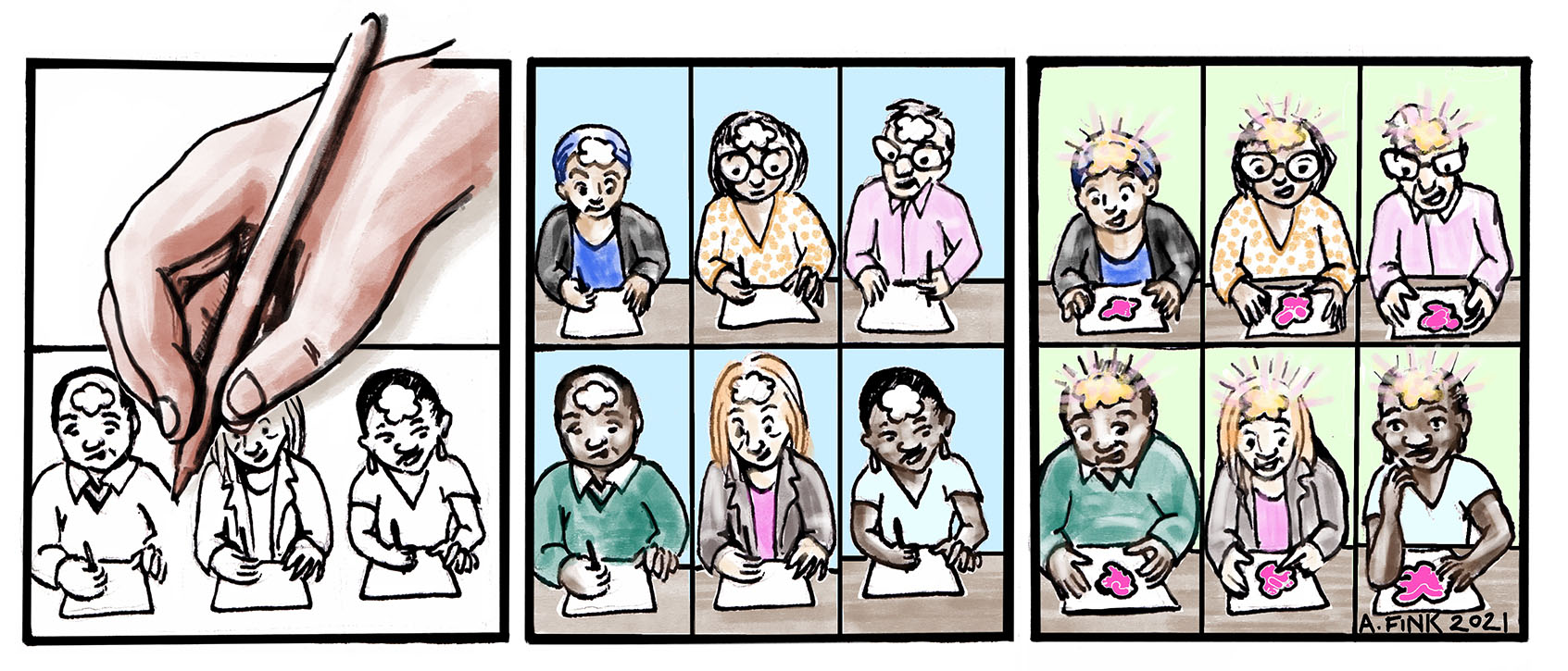 A three-panel comic. Panel 1: A hand is sketching an incomplete panel containing a row of 3 people, like a Zoom call. Panel 2: A full square of 6 people, drawing together and thinking. Panel 3: The 6 people finished their drawings. Their brains are glowing!